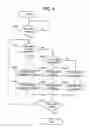 Fig. 09 - Information recording apparatus and method