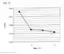 Fig. 09 - Recording parameter setting device and method using pulse sequences