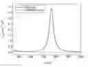 Fig. 01 - INFORMATION STORAGE MEDIUM AND APPARATUS FOR RECORDING/REPRODUCING THE SAME