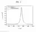 Fig. 02 - INFORMATION STORAGE MEDIUM AND APPARATUS FOR RECORDING/REPRODUCING THE SAME