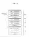 Fig. 10 - INFORMATION STORAGE MEDIUM AND APPARATUS FOR RECORDING/REPRODUCING THE SAME
