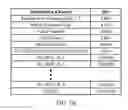 Fig. 07 - Methods and systems for WiMAX broadcasting messages processing