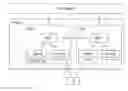 Fig. 01 - Signal transmission scheme for efficient management of common enhanced dedicated channel