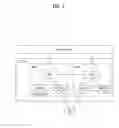 Fig. 02 - Signal transmission scheme for efficient management of common enhanced dedicated channel