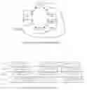 Fig. 07 - Fault tolerant network utilizing bi-directional point-to-point communications links between nodes