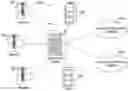 Fig. 01 - Implementation of internet protocol header compression with traffic management quality of service