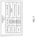 Fig. 08 - Dynamic management of network flows