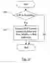 Fig. 08 - Explicit Flow Control in a Gigabit/10 Gigabit Ethernet System