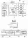 Fig. 02 - Method and apparatuses for influencing the invoking of a service provided by an application server to a user equipment