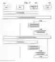 Fig. 09 - Method and apparatuses for influencing the invoking of a service provided by an application server to a user equipment