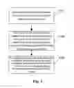 Fig. 02 - Multiple antenna mode control method based on station