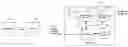 Fig. 01 - Method and system for transmitter output power compensation