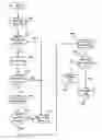 Fig. 01 - Method and system for IP network admission control