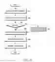 Fig. 09 - Apparatus and method for processing GTP in mobile communication system
