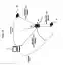 Fig. 09 - Location tracking method in coordinator-based wireless network