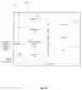 Fig. 06 - METHOD AND SYSTEM FOR OPTIMAL CONTROL OF DATA DELIVERY PATHS FOR A FEMTOCELL NETWORK
