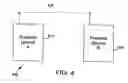 Fig. 05 - Dynamic networking modes method and apparatus
