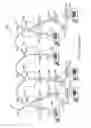 Fig. 07 - Telephone outlet with packet telephony adaptor, and a network using same