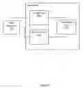 Fig. 04 - Network communication handling