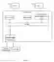 Fig. 06 - Network communication handling