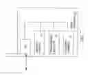 Fig. 08 - Method and arrangement for improved media session management