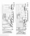 Fig. 06 - Laser with gain medium suppressing higher order modes to provide lasing output with high beam quality