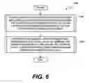 Fig. 07 - Semiconductor devices and methods for generating light