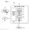 Fig. 02 - System and method for handling multiple call redirections in a voice messaging system