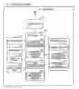 Fig. 01 - Telephone device with mail function, method of initiating mail, and program