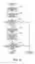 Fig. 07 - Telephone device with mail function, method of initiating mail, and program