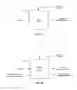 Fig. 02 - Method and system for extending advanced encryption standard (AES) operations for enhanced security