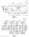 Fig. 02 - Ultrasound Imaging System Parameter Optimization Via Fuzzy Logic
