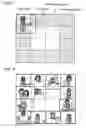 Fig. 07 - Image processing method, program, and image processing apparatus arranging a plurality of images to make a uniform face size of person for layout image
