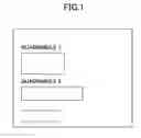 Fig. 02 - Information processing apparatus and information processing method