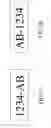 Fig. 09 - Method and system for image identification and identification result output