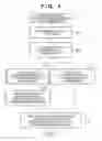 Fig. 05 - Diagnosis support apparatus and control method therefor
