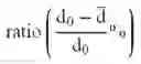 Fig. 12 - Method for acquiring phase information and system for measuring three dimensional surface profiles