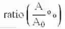 Fig. 13 - Method for acquiring phase information and system for measuring three dimensional surface profiles