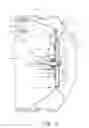 Fig. 07 - Sectional vane for vertical axis wind power generator
