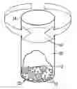 Fig. 01 - Device for distributing particles in a fluid and methods thereof