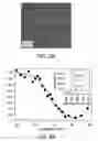 Fig. 03 - DRUG DELIVERY WITH STIMULUS RESPONSIVE BIOPOLYMERS