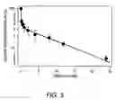 Fig. 06 - DRUG DELIVERY WITH STIMULUS RESPONSIVE BIOPOLYMERS