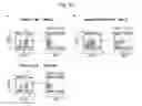 Fig. 25 - Pseudotyping of retroviral vectors, methods for production and use thereof for targeted gene transfer and high throughput screening
