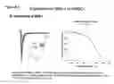 Fig. 16 - METHODS AND COMPOSITIONS TO TREAT ARRHYTHMIAS
