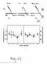 Fig. 44 - METHODS AND COMPOSITIONS TO TREAT ARRHYTHMIAS