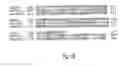 Fig. 06 - Immunogenic compositions comprising dal/dat double mutant, auxotrophic attenuated strains of Listeria and their methods of use