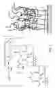 Fig. 02 - Synthetic cell platforms and methods of use thereof