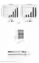 Fig. 04 - Pharmaceutical composition and pharmaceutical kit for the treatment of hepatocellular carcinoma