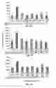 Fig. 06 - Drug Delivery Systems and Use Thereof