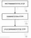 Fig. 01 - SPARKLING ALCOHOLIC BEVERAGE, AND METHOD FOR PRODUCTION THEREOF